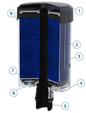 DES-CASE Desiccant Breathers VentGuard™ Desiccant Series Breathers 1 vg_cutaway_jpg